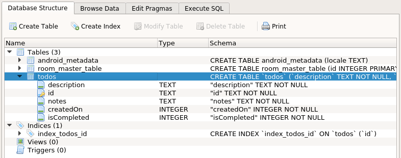 DB Browser for SQLite, Showing Table Schema